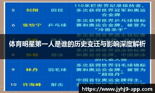 体育明星第一人是谁的历史变迁与影响深度解析
